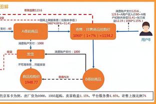 英足总官方：指控诺丁汉森林主帅&球员行为不当 使比赛声誉受损